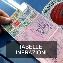 tabelle infrazioni